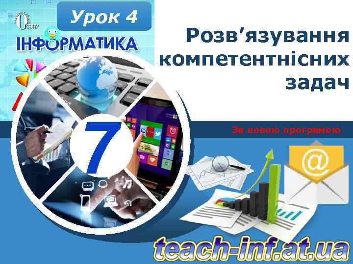 Урок 4 7 Розв’язування компетентнісних задач За новою програмою 