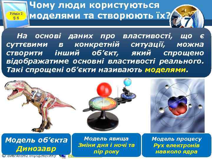 Розділ 2 § 6 Чому люди користуються моделями та створюють їх? 7 На основі