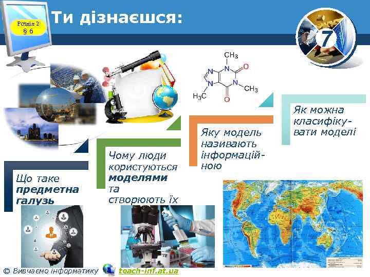 Розділ 2 § 6 Ти дізнаєшся: Чому люди Що таке предметна галузь © Вивчаємо