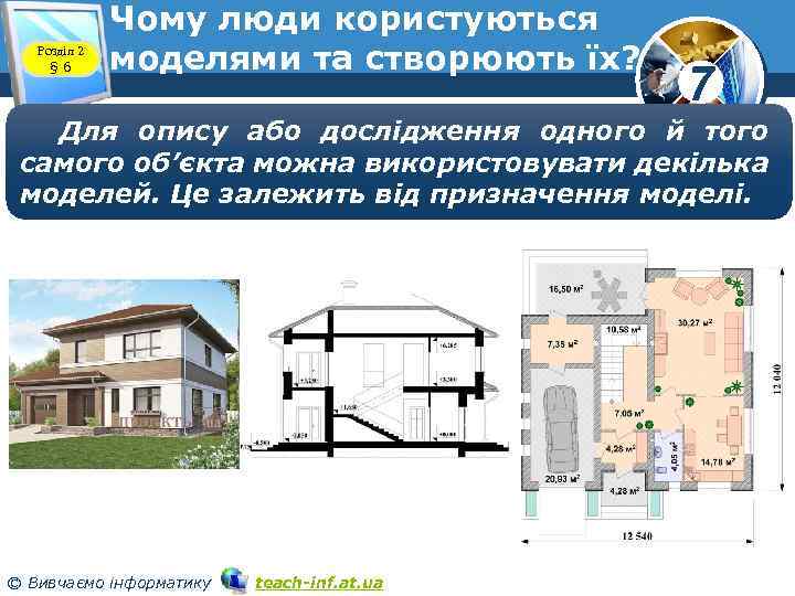 Розділ 2 § 6 Чому люди користуються моделями та створюють їх? 7 Для опису