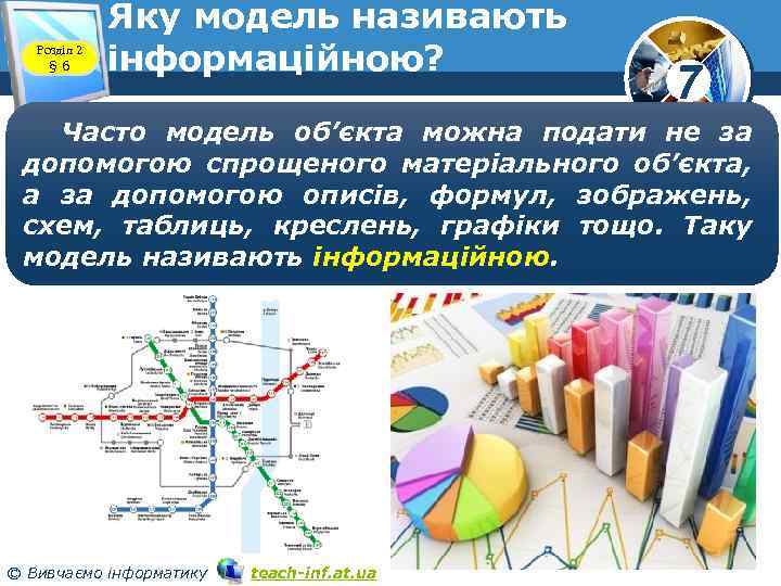 Розділ 2 § 6 Яку модель називають інформаційною? 7 Часто модель об’єкта можна подати