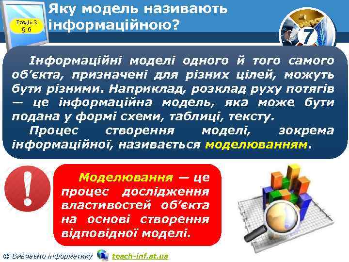 Розділ 2 § 6 Яку модель називають інформаційною? 7 Інформаційні моделі одного й того