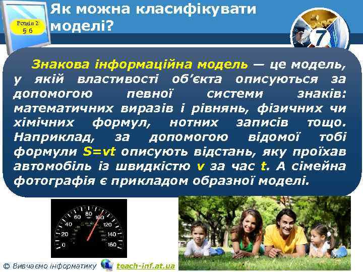 Розділ 2 § 6 Як можна класифікувати моделі? 7 Знакова інформаційна модель — це