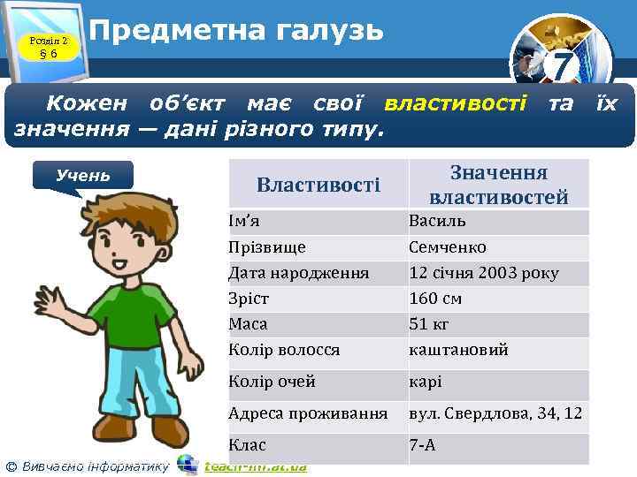 Розділ 2 § 6 Предметна галузь 7 Кожен об’єкт має свої властивості значення —