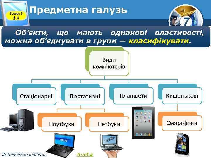 Розділ 2 § 6 Предметна галузь 7 Об’єкти, що мають однакові властивості, можна об’єднувати