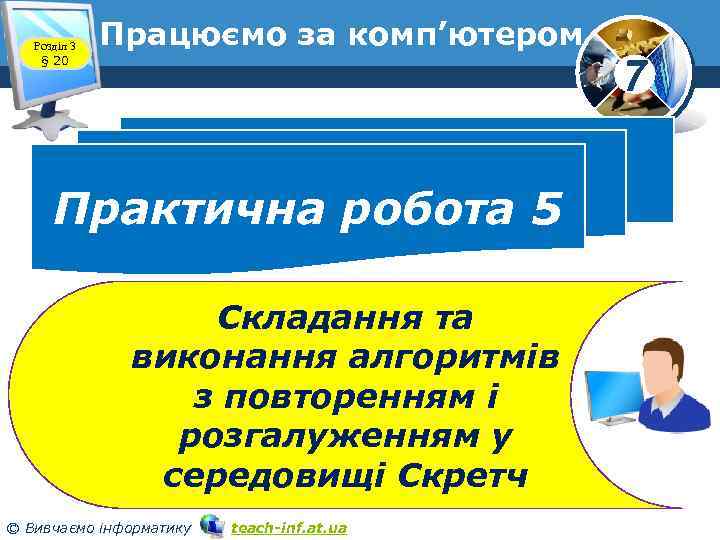 Розділ 3 § 20 Працюємо за комп’ютером Практична робота 5 Складання та виконання алгоритмів