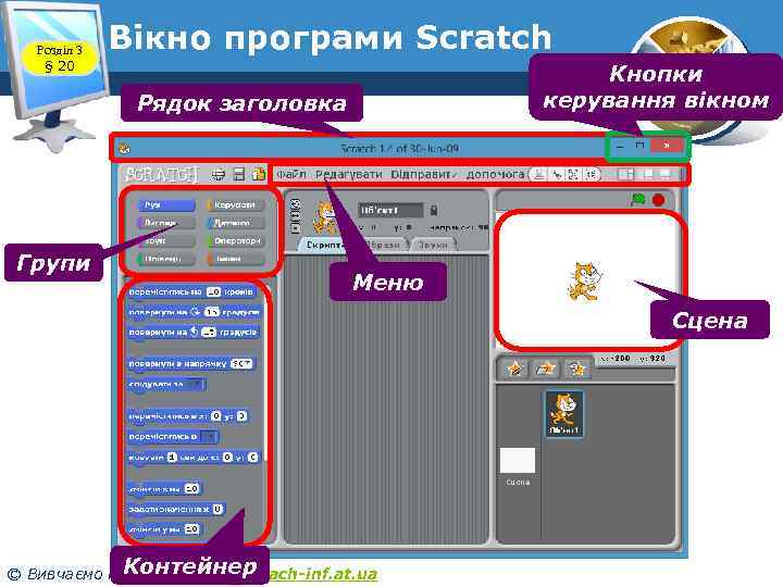 Розділ 3 § 20 Вікно програми Scratch 7 Кнопки керування вікном www. teach-inf. at.