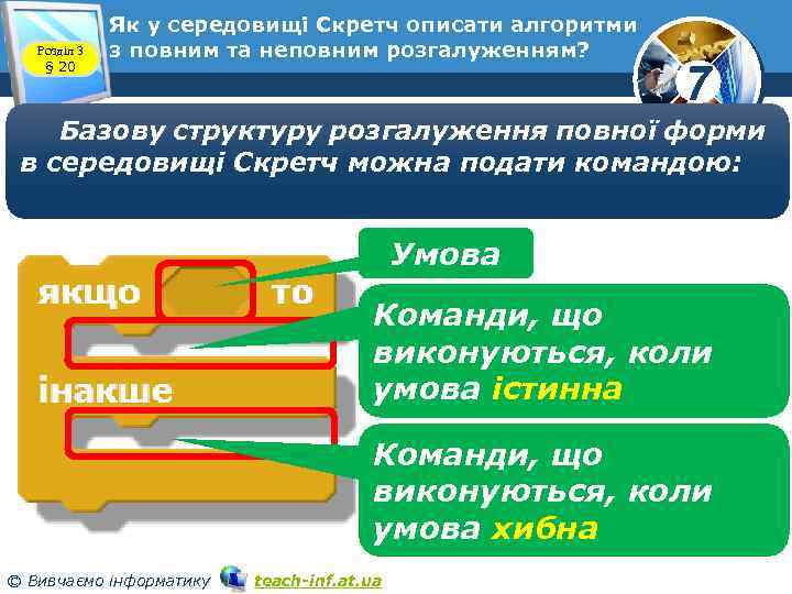 Розділ 3 § 20 Як у середовищі Скретч описати алгоритми з повним та неповним