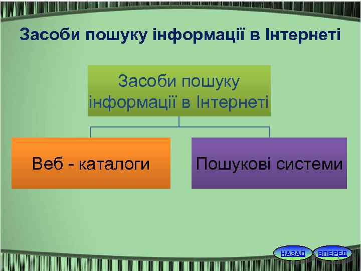  Засоби пошуку інформації в Інтернеті Веб - каталоги Пошукові системи НАЗАД ВПЕРЕД 4