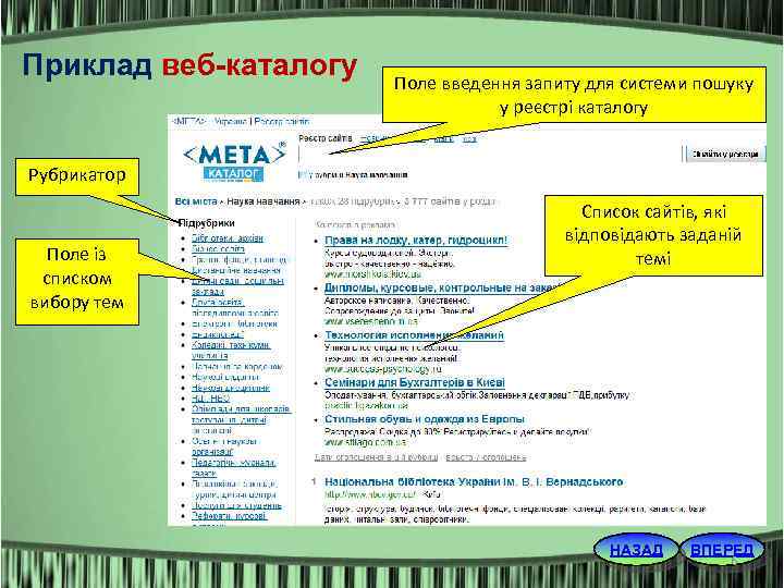 Приклад веб-каталогу Поле введення запиту для системи пошуку у реєстрі каталогу Рубрикатор Поле із