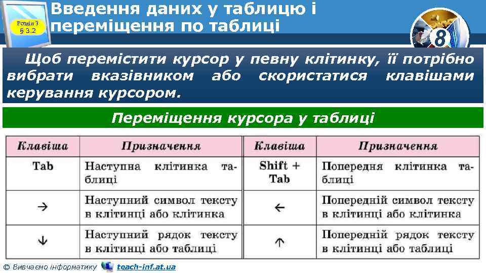 Розділ 3 § 3. 2 Введення даних у таблицю і переміщення по таблиці 8