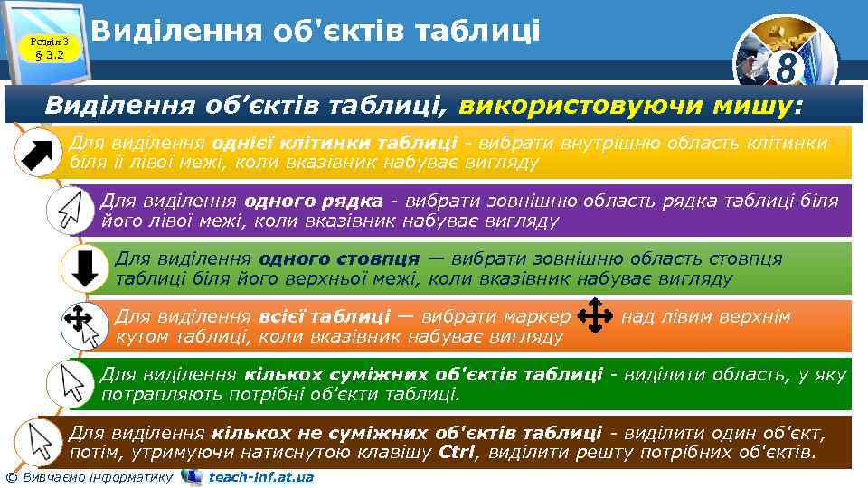 Розділ 3 § 3. 2 Виділення об'єктів таблиці 8 Виділення об’єктів таблиці, використовуючи мишу: