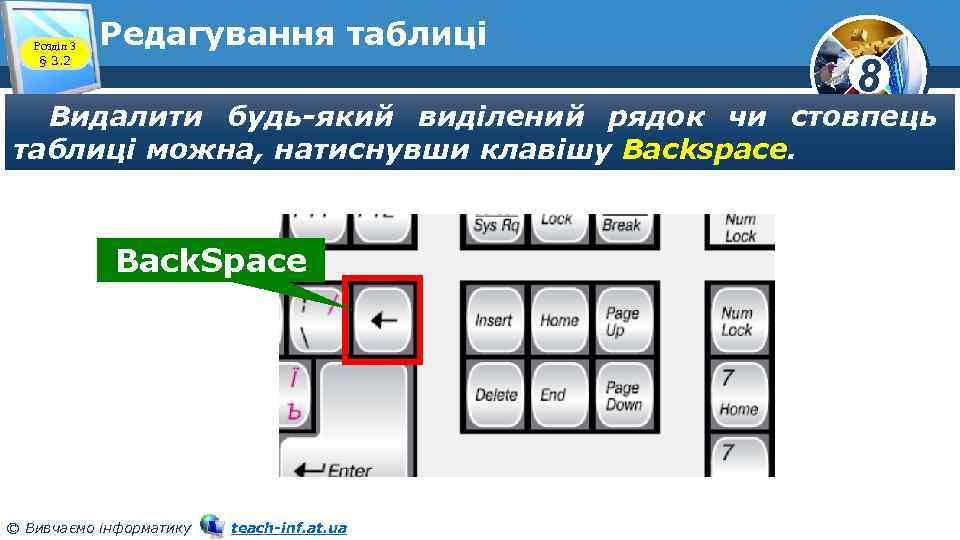 Розділ 3 § 3. 2 Редагування таблиці 8 Видалити будь-який виділений рядок чи стовпець