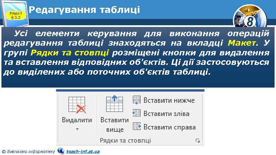 Розділ 3 § 3. 2 Редагування таблиці 8 Усі елементи керування для виконання операцій
