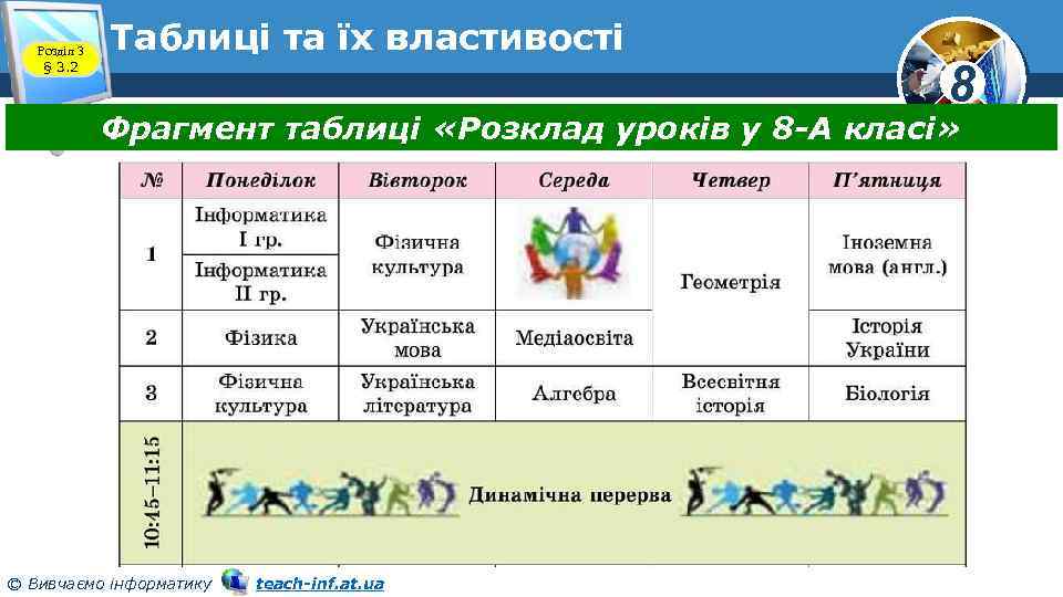 Розділ 3 § 3. 2 Таблиці та їх властивості 8 Фрагмент таблиці «Розклад уроків