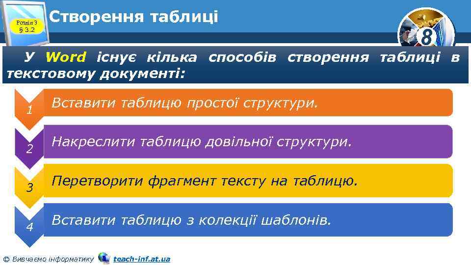 Розділ 3 § 3. 2 Створення таблиці 8 У Word існує кілька способів створення
