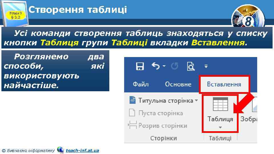 Розділ 3 § 3. 2 Створення таблиці 8 Усі команди створення таблиць знаходяться у
