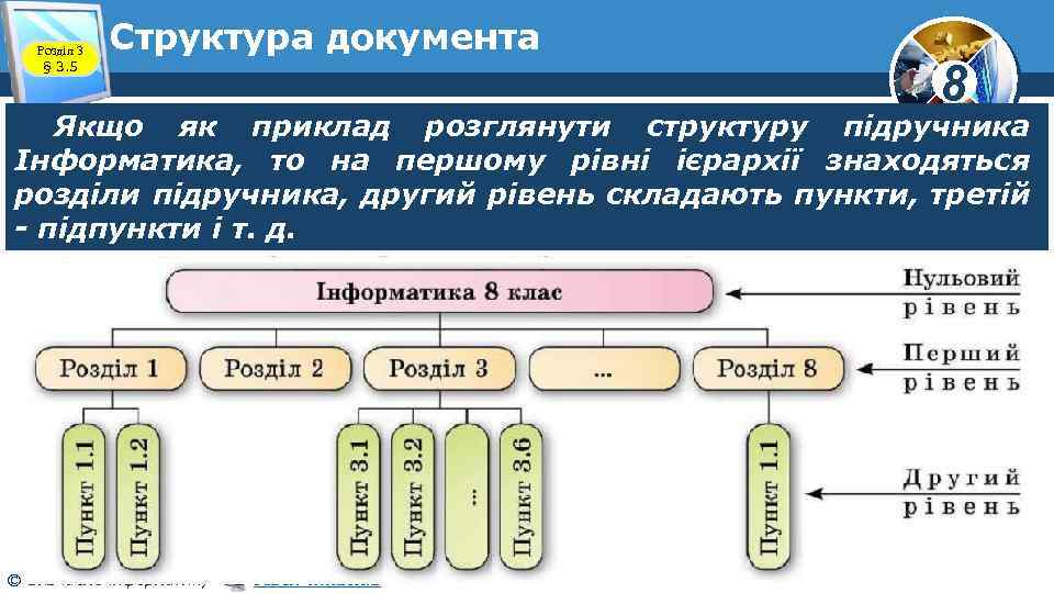 Где описывается структура приложения 1с. Внешняя структура документа. Структура документа право. Структура документов на диске. Слайд структура документа.