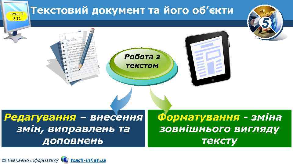 Розділ 3 § 11 Текстовий документ та його об’єкти 5 Робота з текстом Редагування