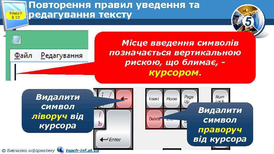 Розділ 3 § 12 Повторення правил уведення та редагування тексту 5 Місце введення символів