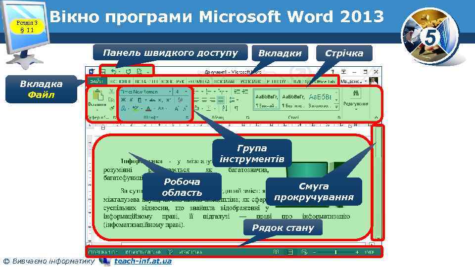 Розділ 3 § 11 Вікно програми Microsoft Word 2013 Панель швидкого доступу Вкладки Стрічка