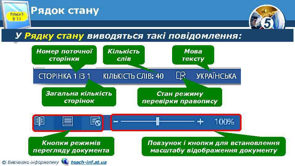 Розділ 3 § 11 Рядок стану У Рядку стану виводяться такі повідомлення: Номер поточної