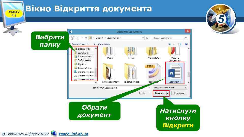 Розділ 2 § 9 Вікно Відкриття документа 5 Вибрати папку Обрати документ © Вивчаємо