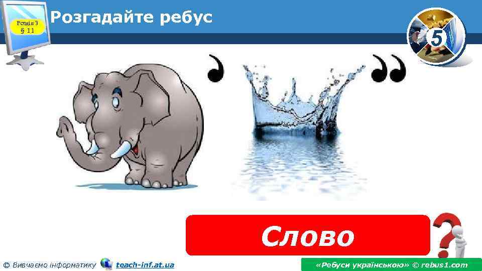Розділ 3 § 11 Розгадайте ребус 5 Слово © Вивчаємо інформатику teach-inf. at. ua