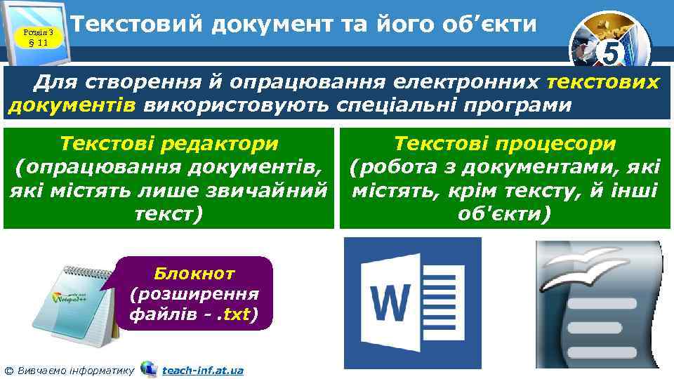 Розділ 3 § 11 Текстовий документ та його об’єкти 5 Для створення й опрацювання
