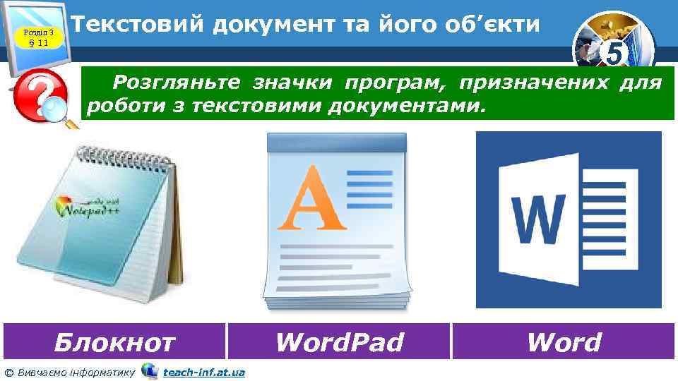 Розділ 3 § 11 Текстовий документ та його об’єкти 5 Розгляньте значки програм, призначених