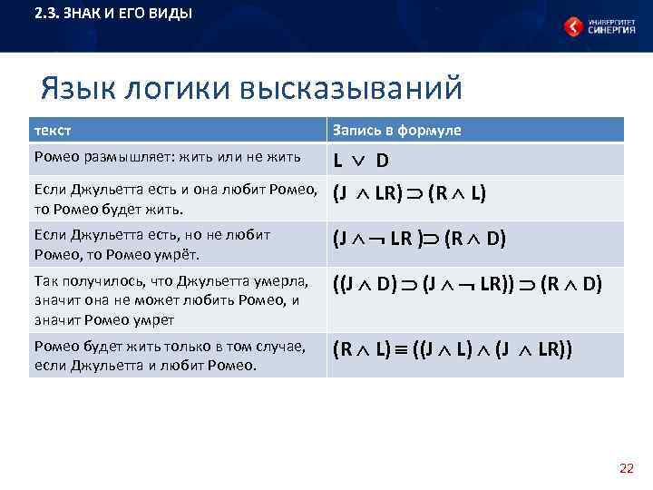 2. 3. ЗНАК И ЕГО ВИДЫ Язык логики высказываний текст Запись в формуле Ромео
