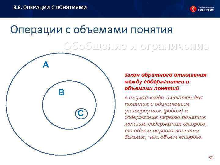 Ограничить понятие. Объем понятия в логике. Операции с объемами понятий. Операции с понятиями. Закон обратного отношения между объемом и содержанием понятия.