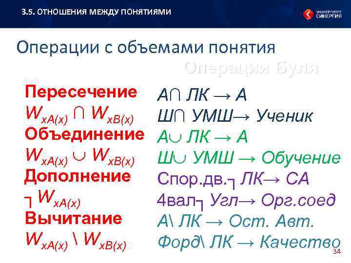 3. 5. ОТНОШЕНИЯ МЕЖДУ ПОНЯТИЯМИ Операции с объемами понятия Операции Буля Пересечение Wх. А(х)