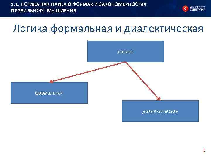 Диалектическая логика. Соотношение формальной и диалектической логики. Формальная логика и диалектическая логика. Виды логики формальная диалектическая. Формальная и диалектическая логика в философии.