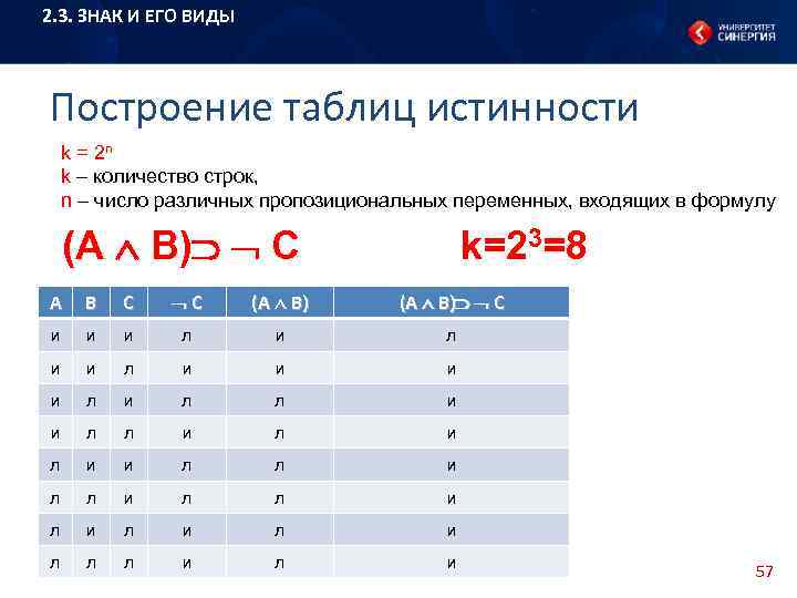 2. 3. ЗНАК И ЕГО ВИДЫ Построение таблиц истинности k = 2 n k