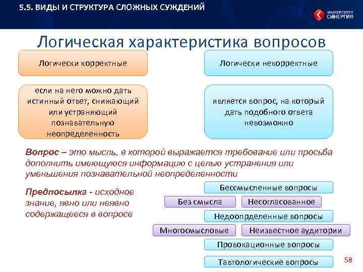 Типу вопрос ответ. Характеристика вопросов в логике. Логическая характеристика вопросов и ответов. Логическая характеристика вопросов в логике. Логическая характеристика вопросов и ответов логика.