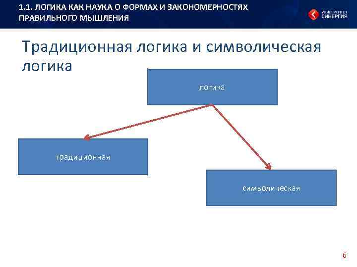 1. 1. ЛОГИКА КАК НАУКА О ФОРМАХ И ЗАКОНОМЕРНОСТЯХ ПРАВИЛЬНОГО МЫШЛЕНИЯ Традиционная логика и