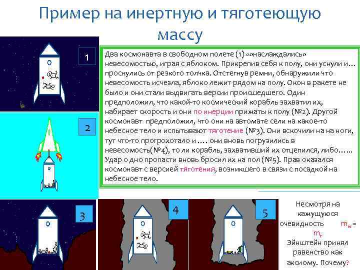 Пример на инертную и тяготеющую массу 1 2 3 Два космонавта в свободном полете