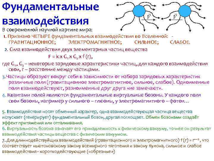 Фундаментальные взаимодействия сильное. Фундаментальные взаимодействия. Электромагнитное фундаментальное взаимодействие презентация. Фундаментальные взаимодействия презентация. Четыре фундаментальных взаимодействия.