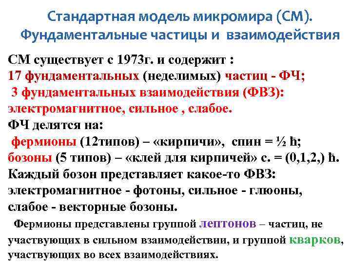 Стандартная модель микромира (СМ). Фундаментальные частицы и взаимодействия СМ существует с 1973 г. и