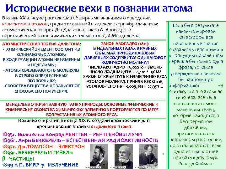 Исторические вехи в познании атома В канун ХХ в. наука располагала обширными знаниями о