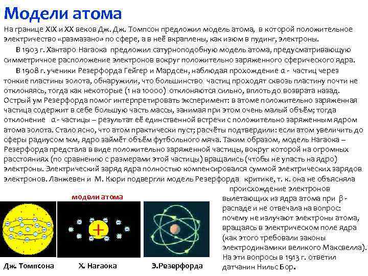 Модели атома На границе ХIХ и ХХ веков Дж. Томпсон предложил модель атома, в