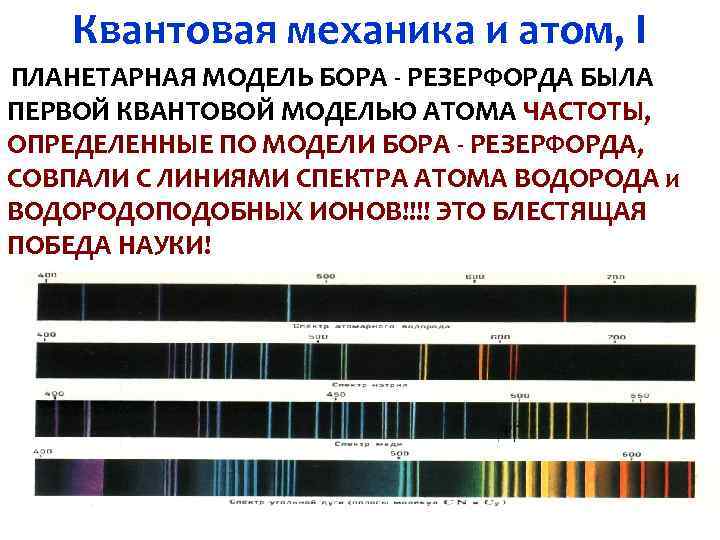Квантовая механика и атом, I ПЛАНЕТАРНАЯ МОДЕЛЬ БОРА - РЕЗЕРФОРДА БЫЛА ПЕРВОЙ КВАНТОВОЙ МОДЕЛЬЮ