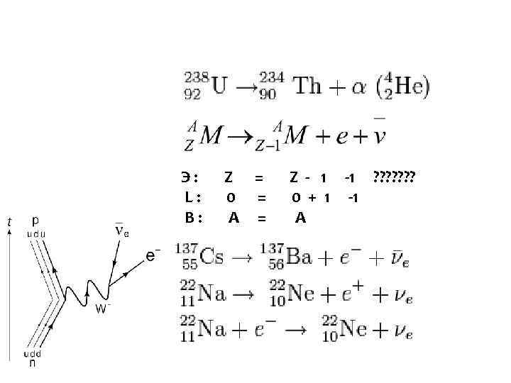 Э : Z = Z - 1 -1 ? ? ? ? L :