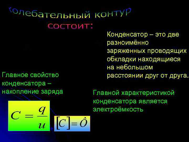 Максимальный заряд контура