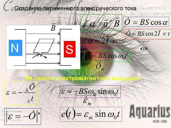 Создание переменного электрического тока N S Из закона электромагнитной индукции: 