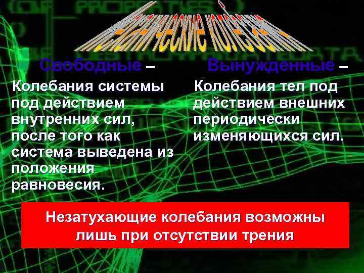 Свободные – Колебания системы под действием внутренних сил, после того как система выведена из