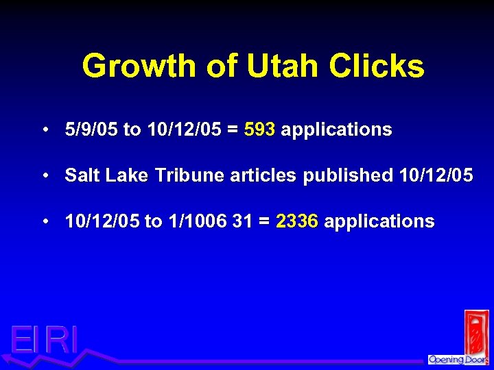 Growth of Utah Clicks • 5/9/05 to 10/12/05 = 593 applications • Salt Lake