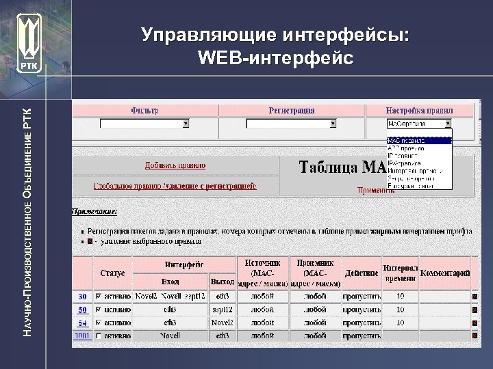 НАУЧНО-ПРОИЗВОДСТВЕННОЕ ОБЪЕДИНЕНИЕ РТК Управляющие интерфейсы: WEB-интерфейс 