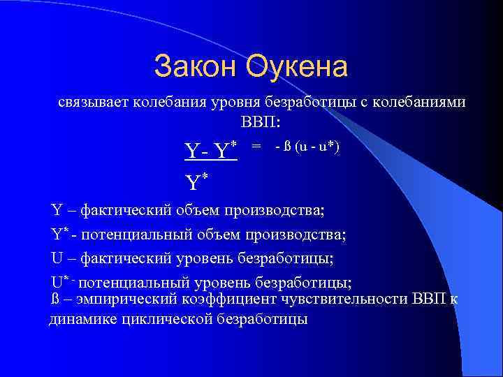 Закон Оукена связывает колебания уровня безработицы с колебаниями ВВП: Y- Y* = - ß